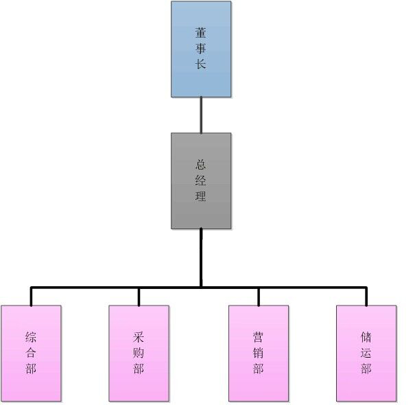 WechatIMG820副本